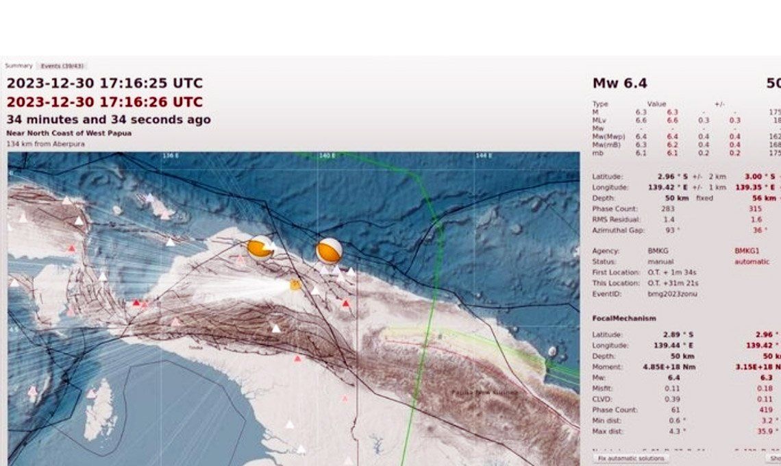 BMKG: Gempa Bumi M6,4 Di Wilayah Salmi, Papua, Dipicu Oleh Sesar Mamberamo.