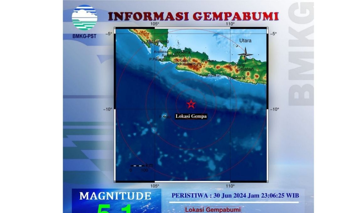 Gempa Bumi Di Selatan Jawa Barat Yang Disebabkan Oleh Aktivitas Di Lempeng Indo-Australia.